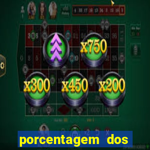 porcentagem dos slots pp